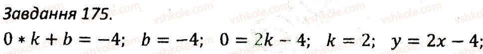 7-algebra-ag-merzlyak-vb-polonskij-ms-yakir-2015-zbirnik-zadach-i-kontrolnih-robit--variant-3-175.jpg