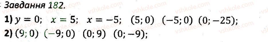 7-algebra-ag-merzlyak-vb-polonskij-ms-yakir-2015-zbirnik-zadach-i-kontrolnih-robit--variant-3-182.jpg