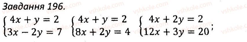 7-algebra-ag-merzlyak-vb-polonskij-ms-yakir-2015-zbirnik-zadach-i-kontrolnih-robit--variant-3-196.jpg