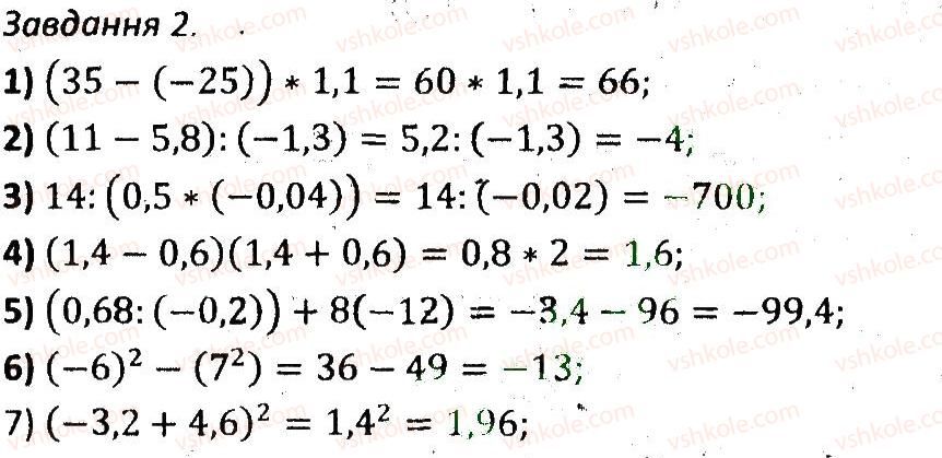 7-algebra-ag-merzlyak-vb-polonskij-ms-yakir-2015-zbirnik-zadach-i-kontrolnih-robit--variant-3-2.jpg