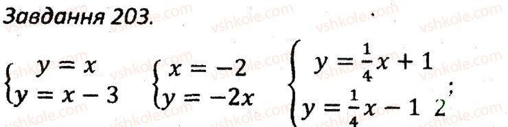 7-algebra-ag-merzlyak-vb-polonskij-ms-yakir-2015-zbirnik-zadach-i-kontrolnih-robit--variant-3-203.jpg