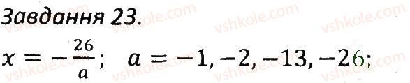 7-algebra-ag-merzlyak-vb-polonskij-ms-yakir-2015-zbirnik-zadach-i-kontrolnih-robit--variant-3-23.jpg
