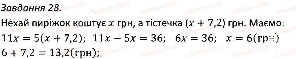 7-algebra-ag-merzlyak-vb-polonskij-ms-yakir-2015-zbirnik-zadach-i-kontrolnih-robit--variant-3-28.jpg