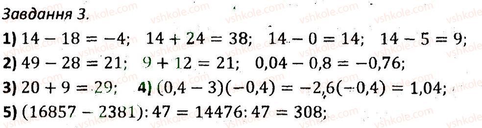 7-algebra-ag-merzlyak-vb-polonskij-ms-yakir-2015-zbirnik-zadach-i-kontrolnih-robit--variant-3-3.jpg