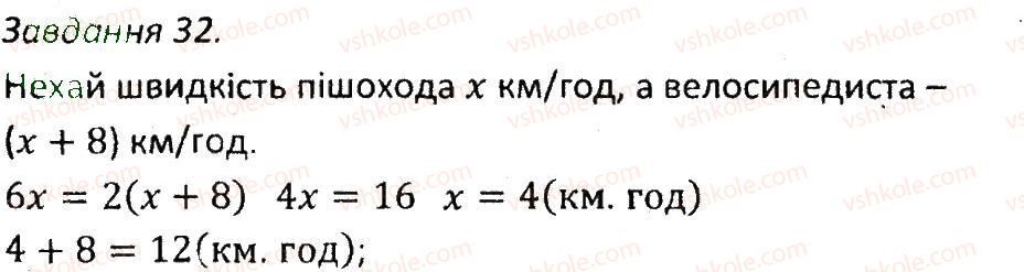 7-algebra-ag-merzlyak-vb-polonskij-ms-yakir-2015-zbirnik-zadach-i-kontrolnih-robit--variant-3-32.jpg