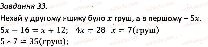 7-algebra-ag-merzlyak-vb-polonskij-ms-yakir-2015-zbirnik-zadach-i-kontrolnih-robit--variant-3-33.jpg