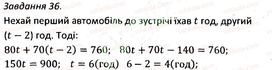 7-algebra-ag-merzlyak-vb-polonskij-ms-yakir-2015-zbirnik-zadach-i-kontrolnih-robit--variant-3-36.jpg