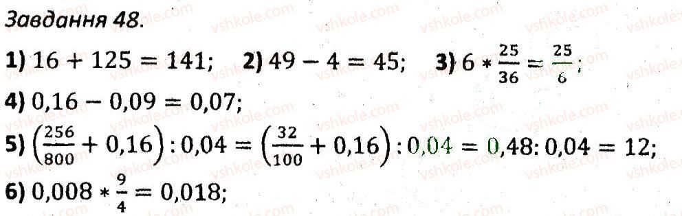 7-algebra-ag-merzlyak-vb-polonskij-ms-yakir-2015-zbirnik-zadach-i-kontrolnih-robit--variant-3-48.jpg