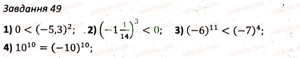 7-algebra-ag-merzlyak-vb-polonskij-ms-yakir-2015-zbirnik-zadach-i-kontrolnih-robit--variant-3-49.jpg