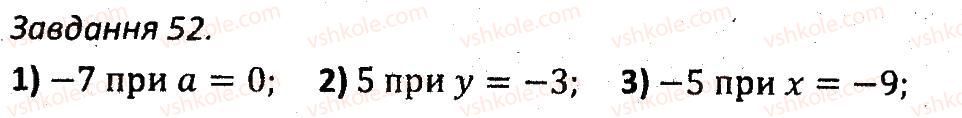 7-algebra-ag-merzlyak-vb-polonskij-ms-yakir-2015-zbirnik-zadach-i-kontrolnih-robit--variant-3-52.jpg