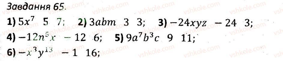 7-algebra-ag-merzlyak-vb-polonskij-ms-yakir-2015-zbirnik-zadach-i-kontrolnih-robit--variant-3-65.jpg