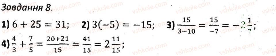 7-algebra-ag-merzlyak-vb-polonskij-ms-yakir-2015-zbirnik-zadach-i-kontrolnih-robit--variant-3-8.jpg