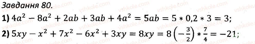 7-algebra-ag-merzlyak-vb-polonskij-ms-yakir-2015-zbirnik-zadach-i-kontrolnih-robit--variant-3-80.jpg