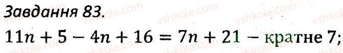 7-algebra-ag-merzlyak-vb-polonskij-ms-yakir-2015-zbirnik-zadach-i-kontrolnih-robit--variant-3-83.jpg