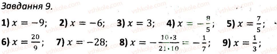 7-algebra-ag-merzlyak-vb-polonskij-ms-yakir-2015-zbirnik-zadach-i-kontrolnih-robit--variant-3-9.jpg