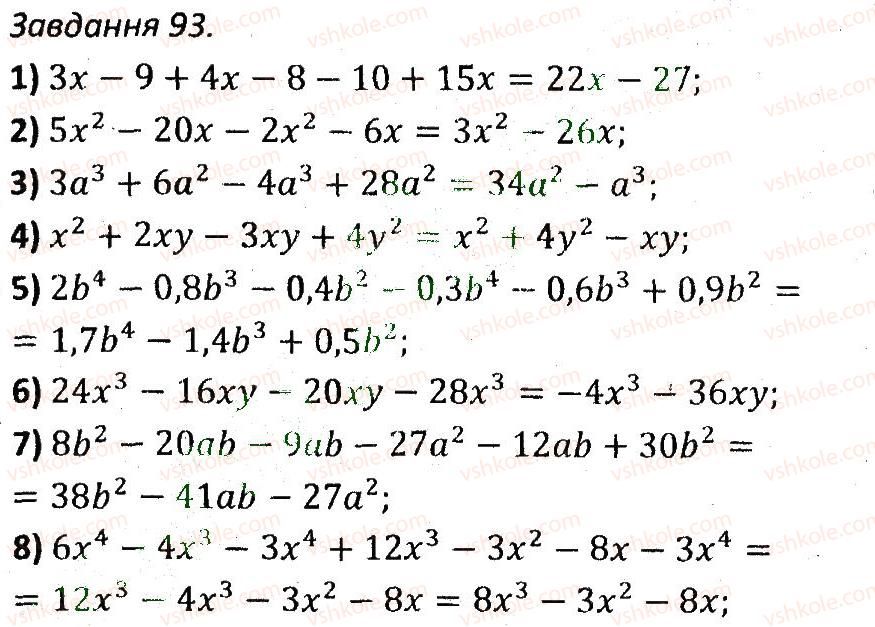 7-algebra-ag-merzlyak-vb-polonskij-ms-yakir-2015-zbirnik-zadach-i-kontrolnih-robit--variant-3-93.jpg