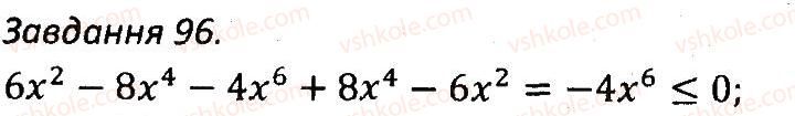 7-algebra-ag-merzlyak-vb-polonskij-ms-yakir-2015-zbirnik-zadach-i-kontrolnih-robit--variant-3-96.jpg