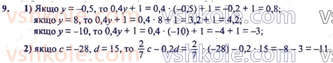 7-algebra-ag-merzlyak-vb-polonskij-ms-yakir-2020--1-vstup-do-algebri-9.jpg