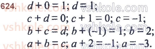 7-algebra-ag-merzlyak-vb-polonskij-ms-yakir-2020--2-tsili-virazi-15-riznitsya-kvadrativ-dvoh-viraziv-624.jpg