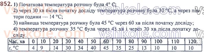 7-algebra-ag-merzlyak-vb-polonskij-ms-yakir-2020--3-funktsiyi-20-zvyazki-mizh-velichinami-funktsiya-852.jpg