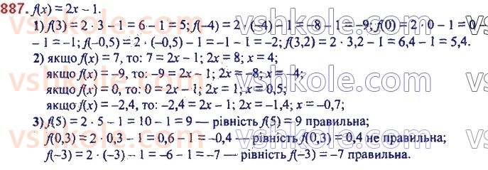 7-algebra-ag-merzlyak-vb-polonskij-ms-yakir-2020--3-funktsiyi-21-sposobi-zadaniya-funktsiyi-887.jpg