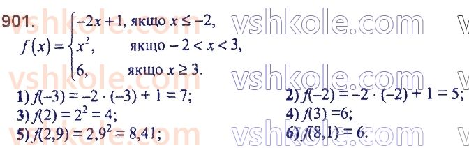 7-algebra-ag-merzlyak-vb-polonskij-ms-yakir-2020--3-funktsiyi-21-sposobi-zadaniya-funktsiyi-901.jpg