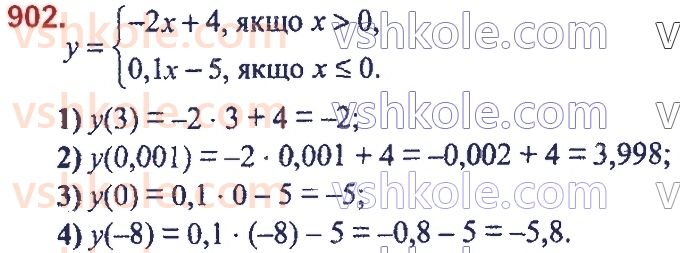 7-algebra-ag-merzlyak-vb-polonskij-ms-yakir-2020--3-funktsiyi-21-sposobi-zadaniya-funktsiyi-902.jpg