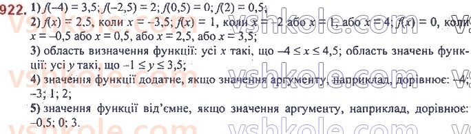 7-algebra-ag-merzlyak-vb-polonskij-ms-yakir-2020--3-funktsiyi-22-grafik-funktsiyi-922.jpg