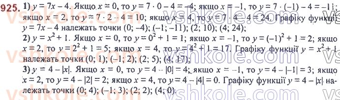 7-algebra-ag-merzlyak-vb-polonskij-ms-yakir-2020--3-funktsiyi-22-grafik-funktsiyi-925.jpg