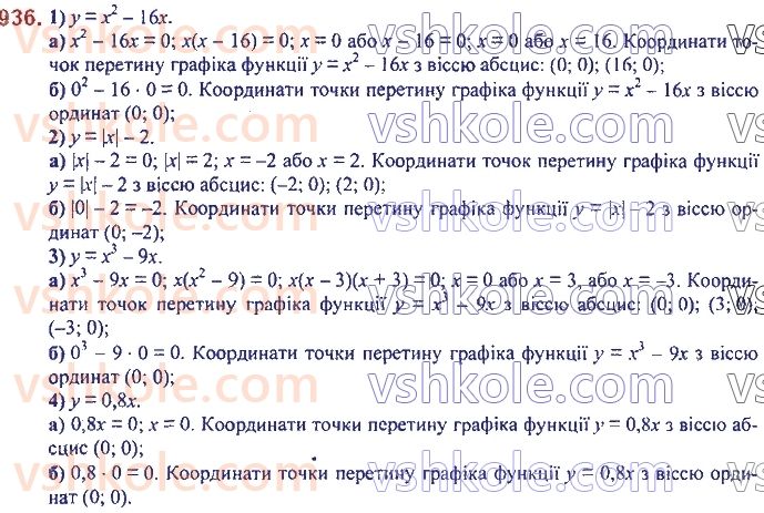 7-algebra-ag-merzlyak-vb-polonskij-ms-yakir-2020--3-funktsiyi-22-grafik-funktsiyi-936.jpg