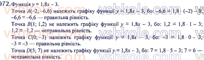 7-algebra-ag-merzlyak-vb-polonskij-ms-yakir-2020--3-funktsiyi-23-linijna-funktsiya-yiyi-grafik-i-vlastivosti-972.jpg