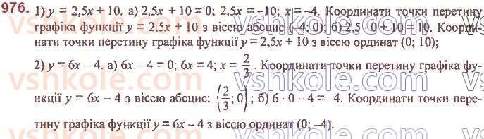 7-algebra-ag-merzlyak-vb-polonskij-ms-yakir-2020--3-funktsiyi-23-linijna-funktsiya-yiyi-grafik-i-vlastivosti-976.jpg