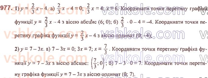 7-algebra-ag-merzlyak-vb-polonskij-ms-yakir-2020--3-funktsiyi-23-linijna-funktsiya-yiyi-grafik-i-vlastivosti-977.jpg