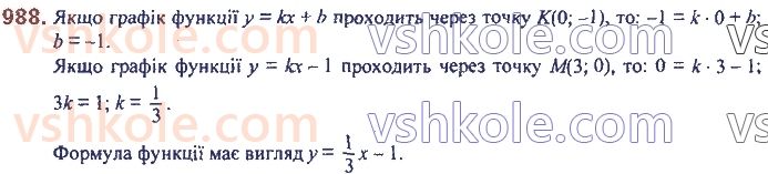 7-algebra-ag-merzlyak-vb-polonskij-ms-yakir-2020--3-funktsiyi-23-linijna-funktsiya-yiyi-grafik-i-vlastivosti-988.jpg
