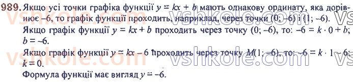 7-algebra-ag-merzlyak-vb-polonskij-ms-yakir-2020--3-funktsiyi-23-linijna-funktsiya-yiyi-grafik-i-vlastivosti-989.jpg