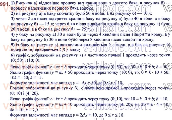 7-algebra-ag-merzlyak-vb-polonskij-ms-yakir-2020--3-funktsiyi-23-linijna-funktsiya-yiyi-grafik-i-vlastivosti-991.jpg