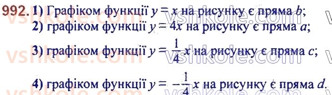 7-algebra-ag-merzlyak-vb-polonskij-ms-yakir-2020--3-funktsiyi-23-linijna-funktsiya-yiyi-grafik-i-vlastivosti-992.jpg