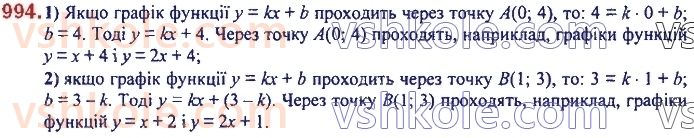 7-algebra-ag-merzlyak-vb-polonskij-ms-yakir-2020--3-funktsiyi-23-linijna-funktsiya-yiyi-grafik-i-vlastivosti-994.jpg
