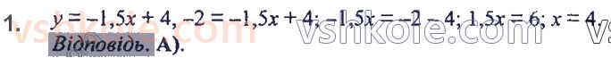 7-algebra-ag-merzlyak-vb-polonskij-ms-yakir-2020--3-funktsiyi-zavdannya-6-perevirte-sebe-v-testovij-formi-1.jpg