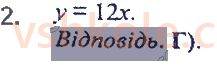 7-algebra-ag-merzlyak-vb-polonskij-ms-yakir-2020--3-funktsiyi-zavdannya-6-perevirte-sebe-v-testovij-formi-2.jpg