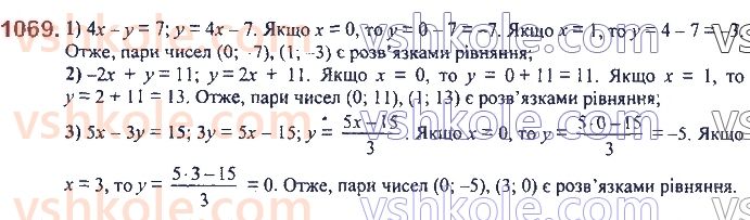 7-algebra-ag-merzlyak-vb-polonskij-ms-yakir-2020--4-sistemi-linijnih-rivnyan-iz-dvoma-zminnimi-25-linijne-rivnyannya-z-dvoma-zminnimi-ta-jogo-grafik-1069.jpg