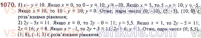 7-algebra-ag-merzlyak-vb-polonskij-ms-yakir-2020--4-sistemi-linijnih-rivnyan-iz-dvoma-zminnimi-25-linijne-rivnyannya-z-dvoma-zminnimi-ta-jogo-grafik-1070.jpg