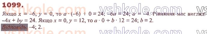 7-algebra-ag-merzlyak-vb-polonskij-ms-yakir-2020--4-sistemi-linijnih-rivnyan-iz-dvoma-zminnimi-25-linijne-rivnyannya-z-dvoma-zminnimi-ta-jogo-grafik-1099.jpg