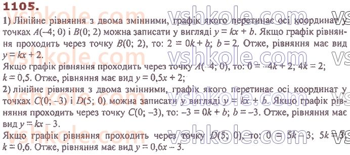 7-algebra-ag-merzlyak-vb-polonskij-ms-yakir-2020--4-sistemi-linijnih-rivnyan-iz-dvoma-zminnimi-25-linijne-rivnyannya-z-dvoma-zminnimi-ta-jogo-grafik-1105.jpg