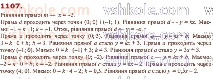 7-algebra-ag-merzlyak-vb-polonskij-ms-yakir-2020--4-sistemi-linijnih-rivnyan-iz-dvoma-zminnimi-25-linijne-rivnyannya-z-dvoma-zminnimi-ta-jogo-grafik-1107.jpg