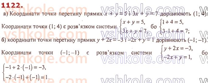 7-algebra-ag-merzlyak-vb-polonskij-ms-yakir-2020--4-sistemi-linijnih-rivnyan-iz-dvoma-zminnimi-26-sistemi-rivnyan-iz-dvoma-zminnimi-grafichnij-metod-rozvyazuvannya-sistemi-dvoh-linijnih-rivnyan-iz-dv1122.jpg