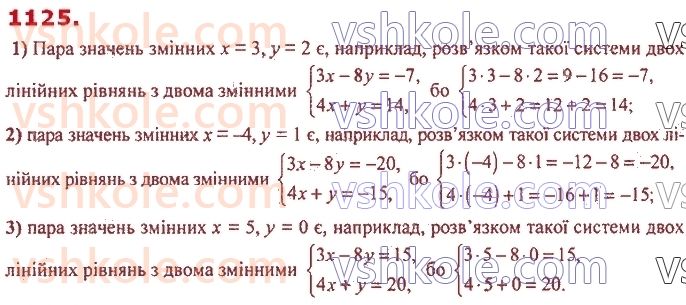 7-algebra-ag-merzlyak-vb-polonskij-ms-yakir-2020--4-sistemi-linijnih-rivnyan-iz-dvoma-zminnimi-26-sistemi-rivnyan-iz-dvoma-zminnimi-grafichnij-metod-rozvyazuvannya-sistemi-dvoh-linijnih-rivnyan-iz-dv1125.jpg