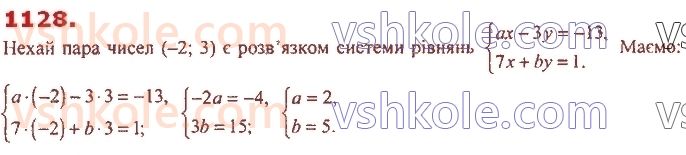 7-algebra-ag-merzlyak-vb-polonskij-ms-yakir-2020--4-sistemi-linijnih-rivnyan-iz-dvoma-zminnimi-26-sistemi-rivnyan-iz-dvoma-zminnimi-grafichnij-metod-rozvyazuvannya-sistemi-dvoh-linijnih-rivnyan-iz-dv1128.jpg