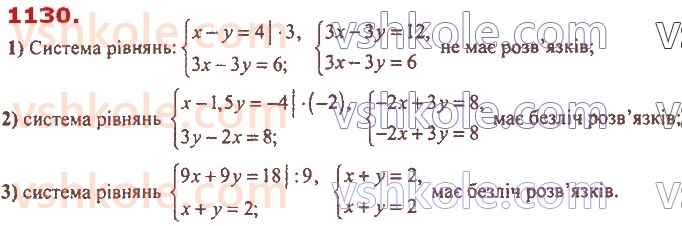 7-algebra-ag-merzlyak-vb-polonskij-ms-yakir-2020--4-sistemi-linijnih-rivnyan-iz-dvoma-zminnimi-26-sistemi-rivnyan-iz-dvoma-zminnimi-grafichnij-metod-rozvyazuvannya-sistemi-dvoh-linijnih-rivnyan-iz-dv1130.jpg