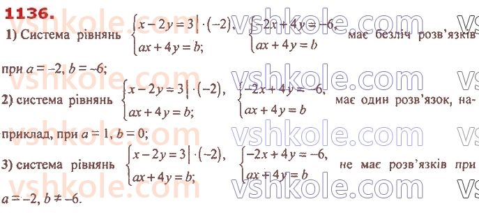 7-algebra-ag-merzlyak-vb-polonskij-ms-yakir-2020--4-sistemi-linijnih-rivnyan-iz-dvoma-zminnimi-26-sistemi-rivnyan-iz-dvoma-zminnimi-grafichnij-metod-rozvyazuvannya-sistemi-dvoh-linijnih-rivnyan-iz-dv1136.jpg